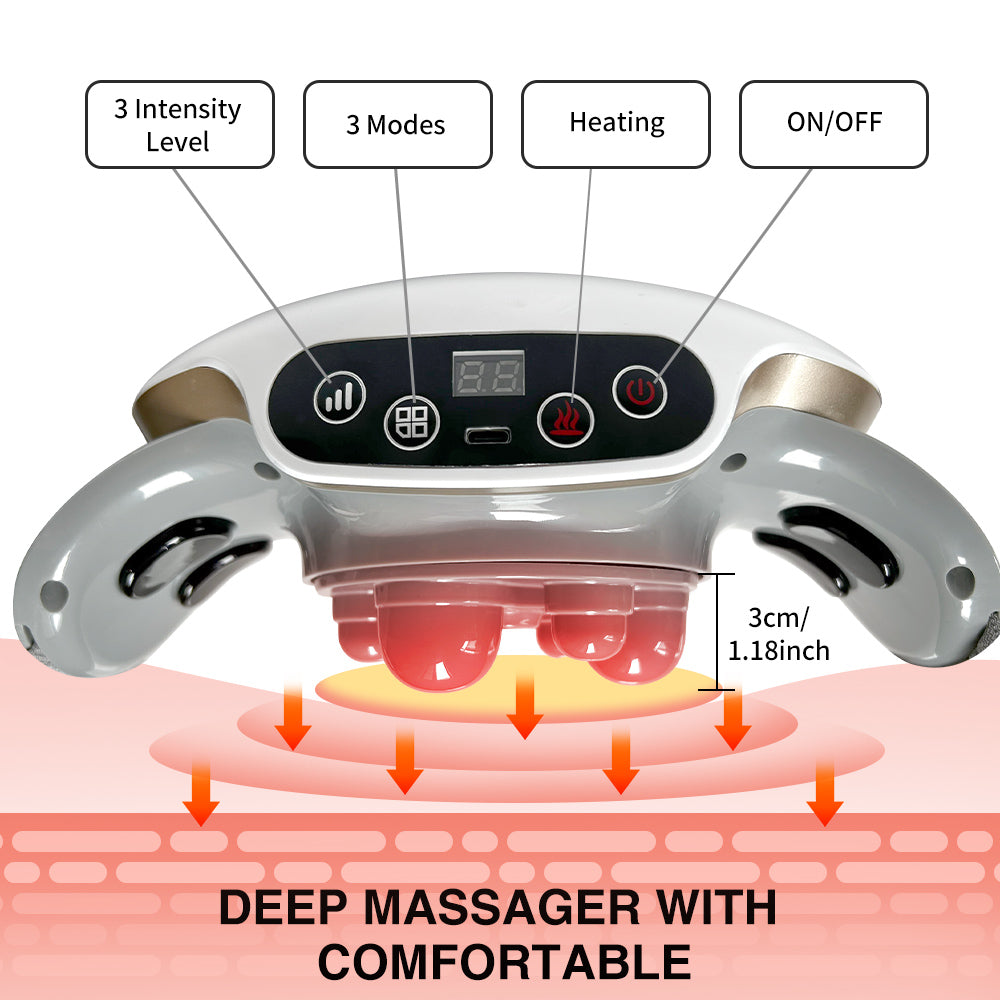 Automatisches Bauchmassagegerät - Vielseitig für Taille, Bauch, Rücken, Nacken und Beine - 3 Modi für Zuhause oder Büro