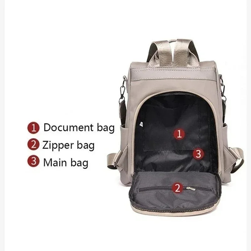 Anti-Diebstahl Rucksack Damen – Luxury Oxford Schulterrucksack